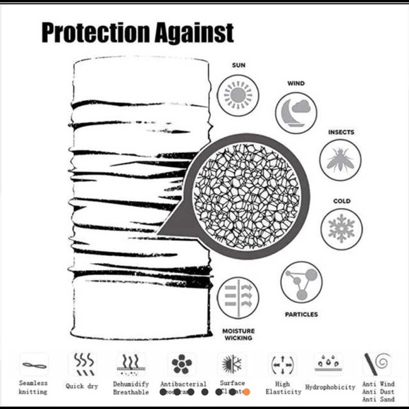 Camo Gaiter Face Mask NW - Picture 3 of 4